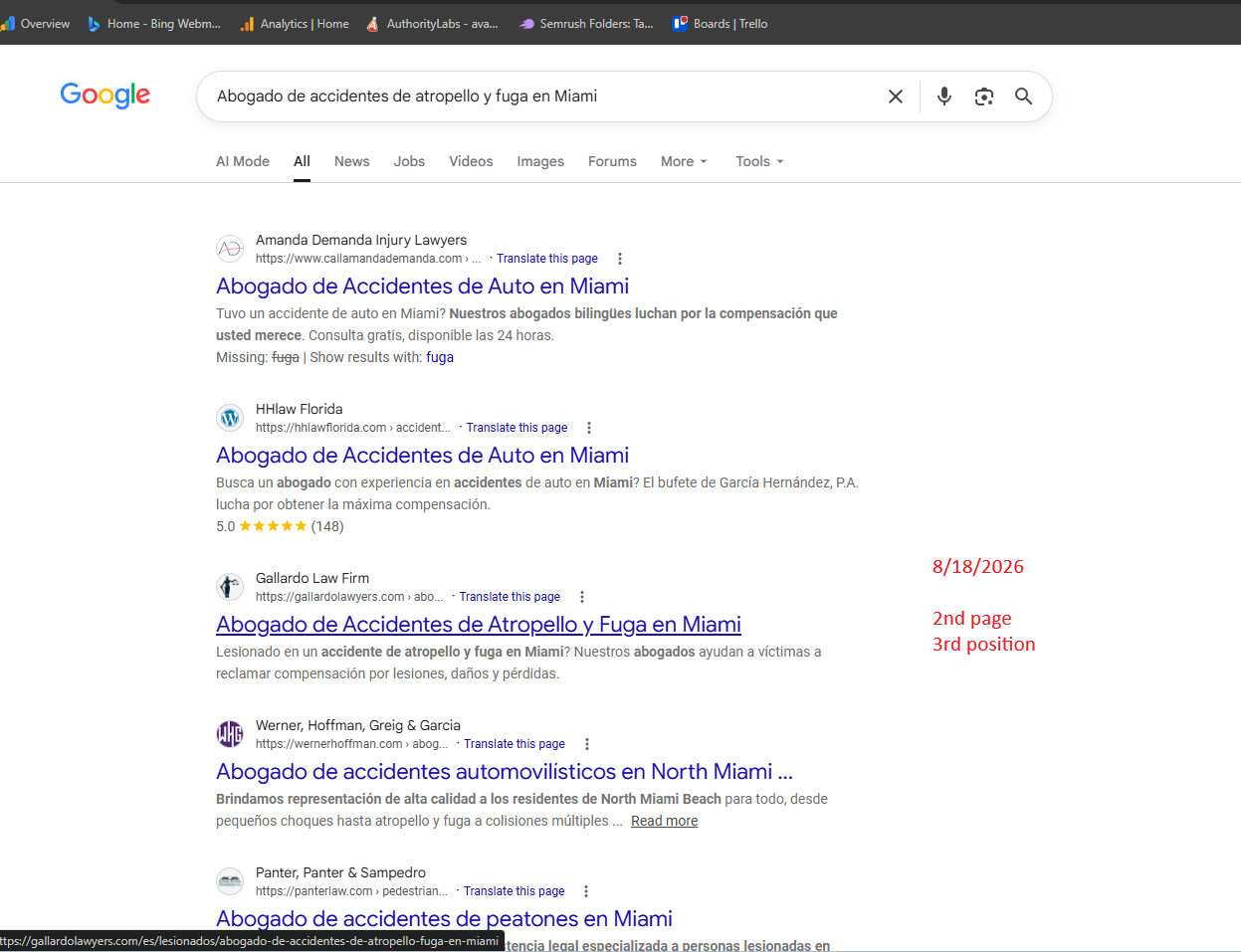 Google SEO Analysis