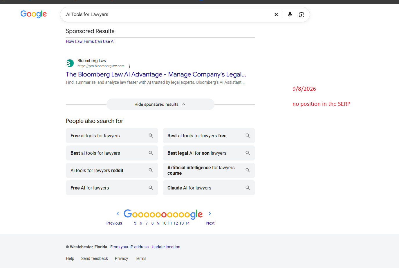Google SEO Analysis