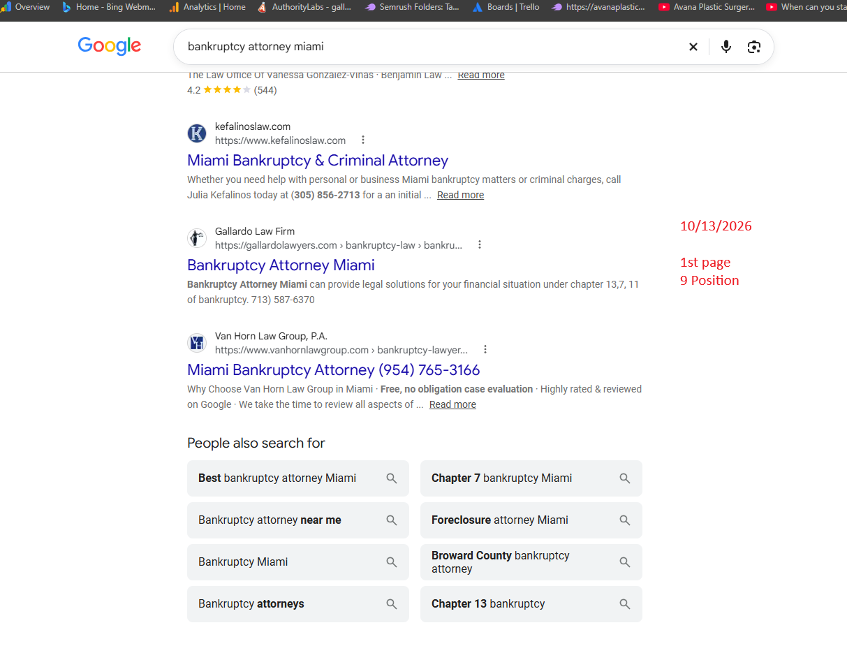 Google SEO Analysis