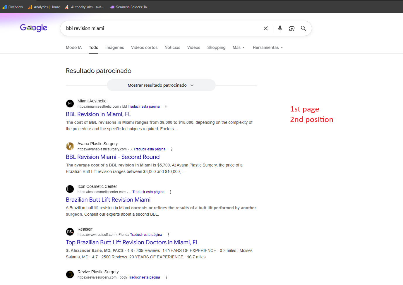 Google SEO Analysis