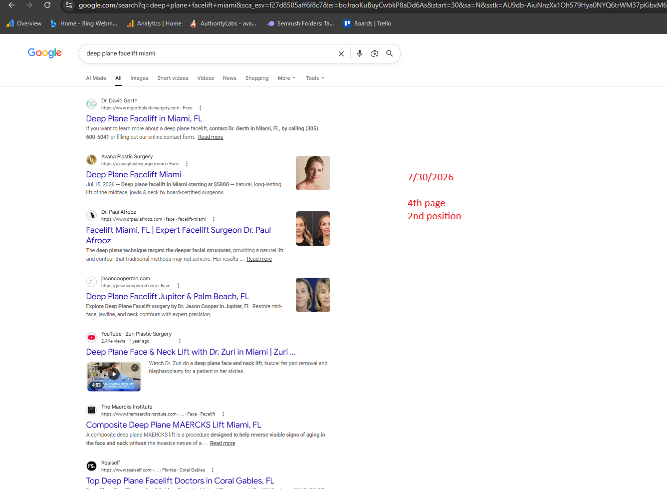 Google SEO Analysis