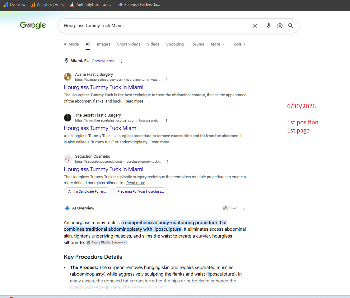 Google SEO Analysis