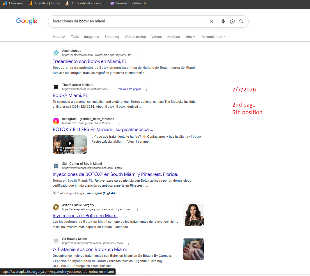 Google SEO Analysis