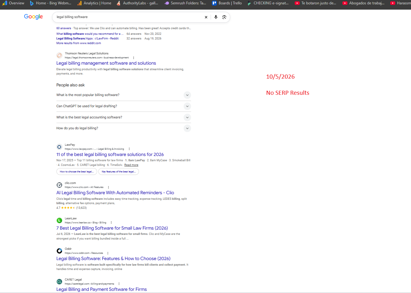 Google SEO Analysis