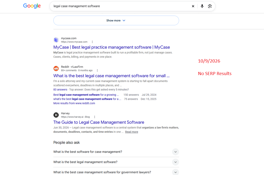 Google SEO Analysis