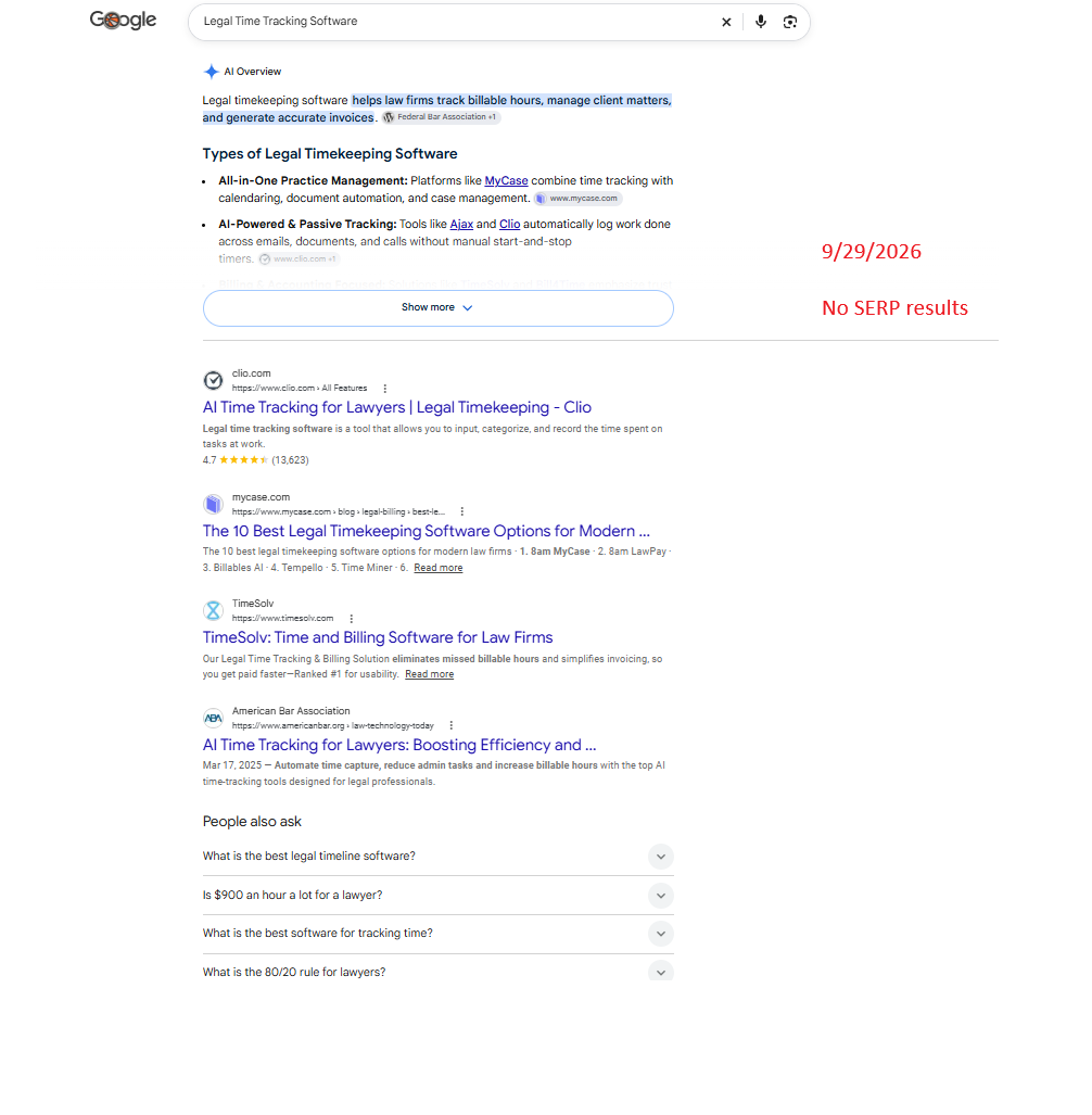 Google SEO Analysis