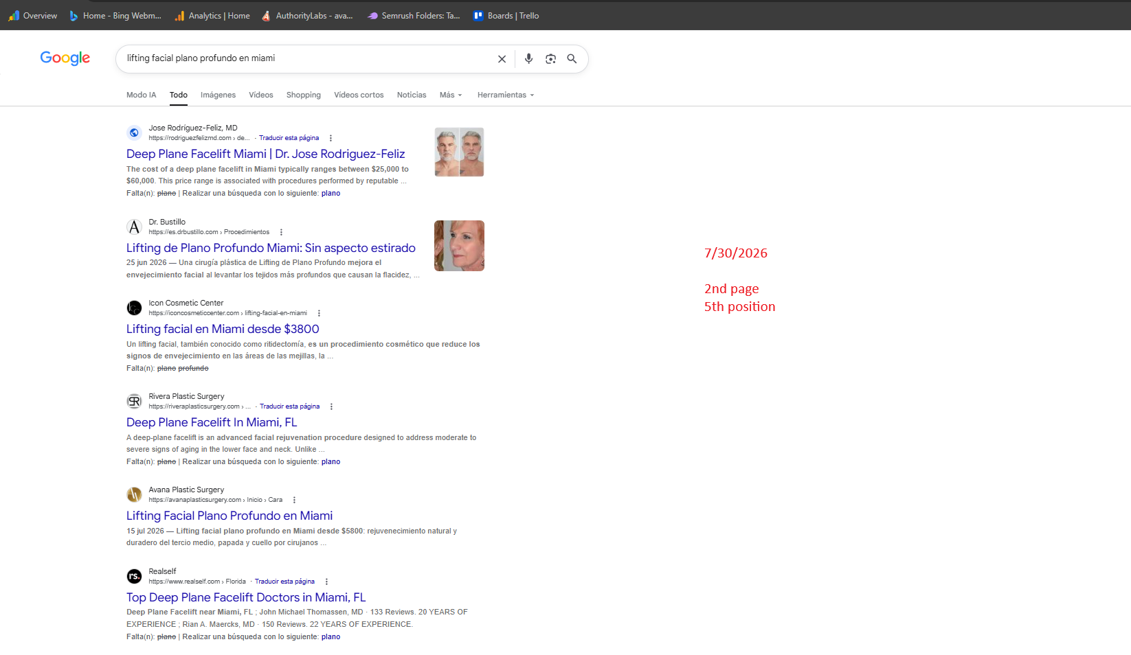 Google SEO Analysis
