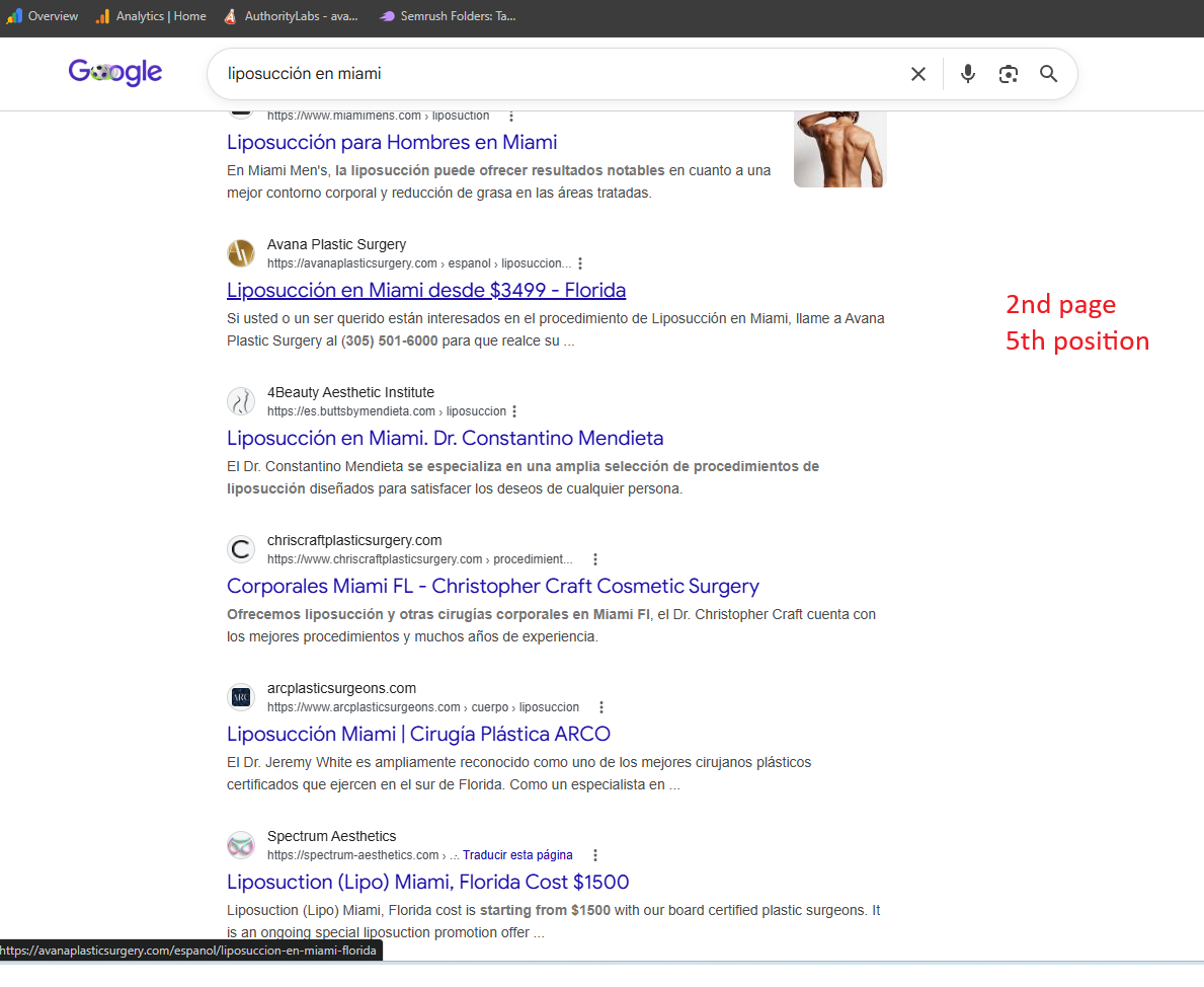 Google SEO Analysis