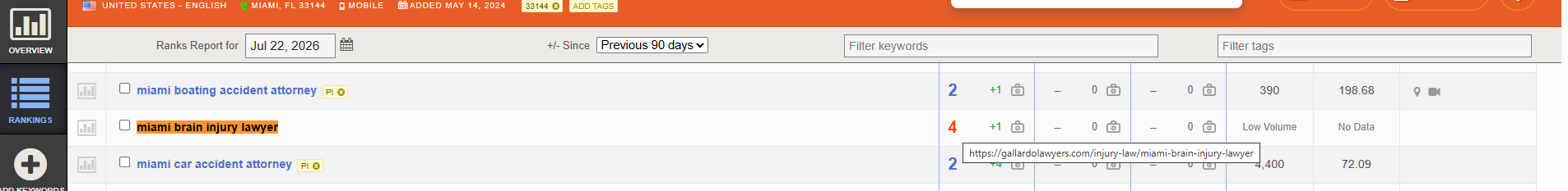 Authority Labs SEO Analysis