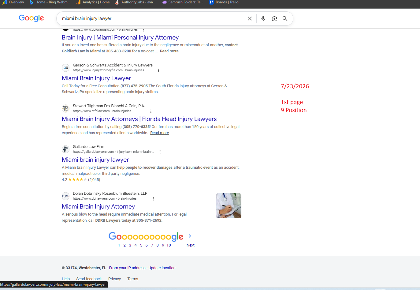 Google SEO Analysis