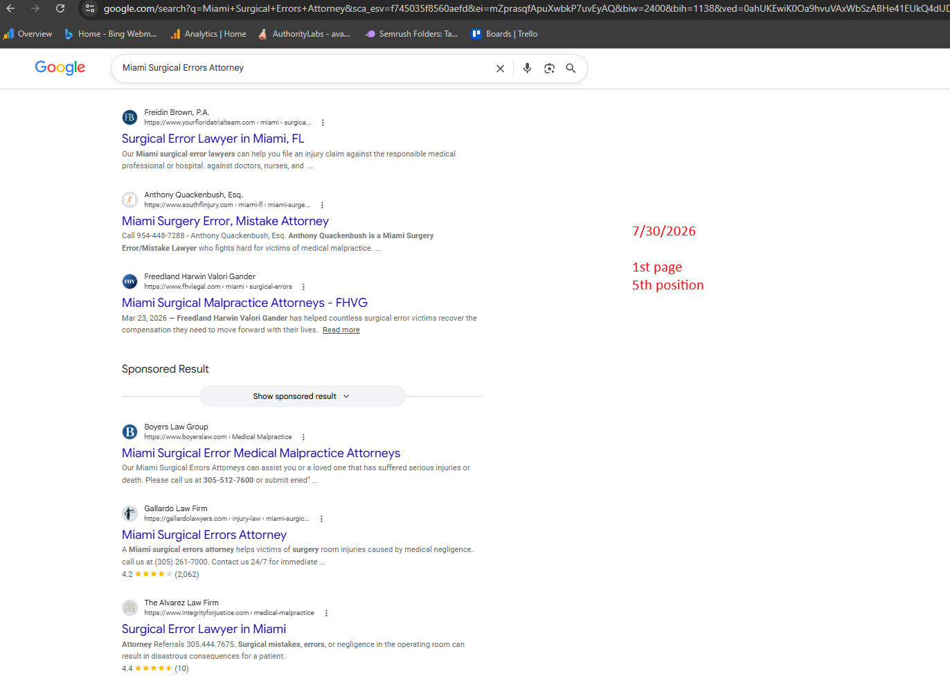 Google SEO Analysis