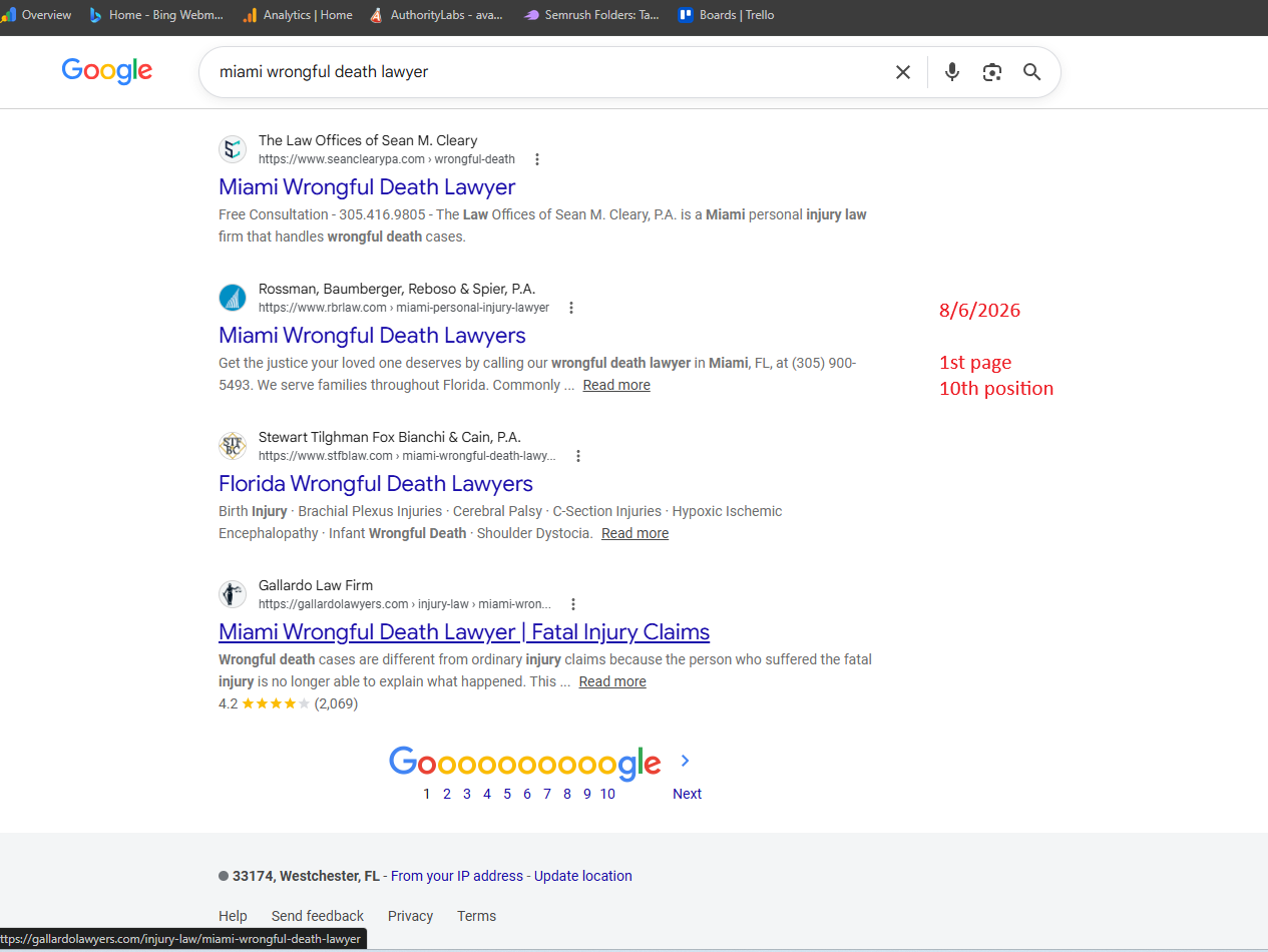 Google SEO Analysis