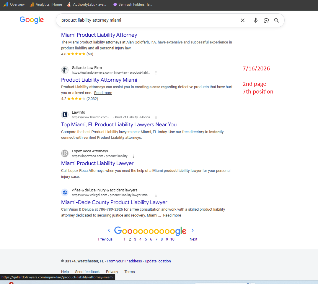 Google SEO Analysis